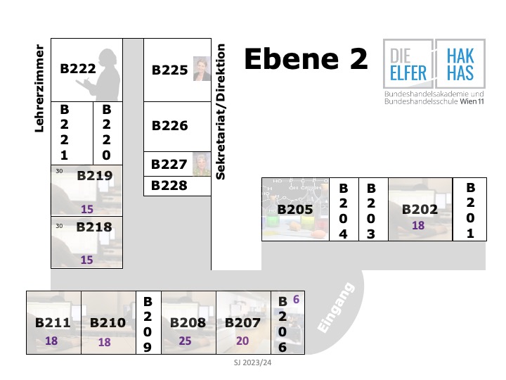 Raumplan-Ebene2